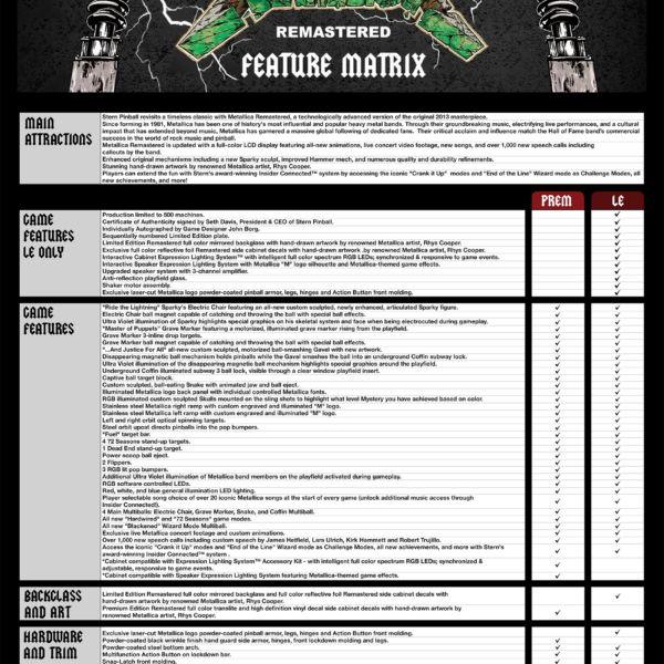 Metallica Remastered Pinball