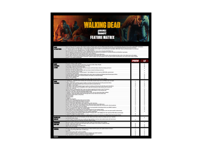 The Walking Dead Remastered Pinball