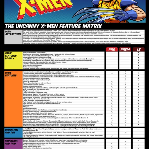 The Uncanny X-Men Pinball