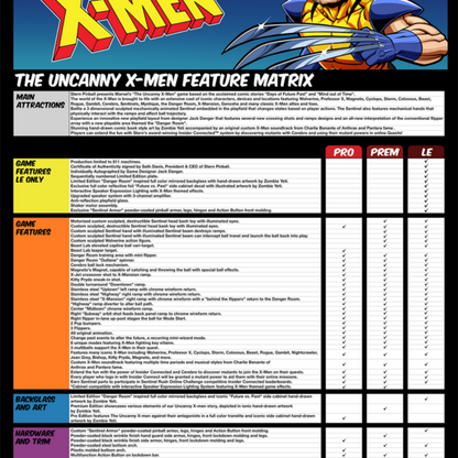 The Uncanny X-Men Pinball