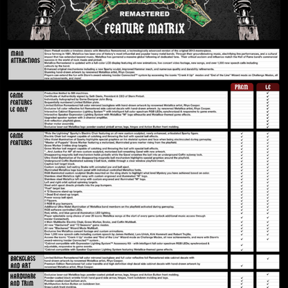 Metallica Remastered Pinball