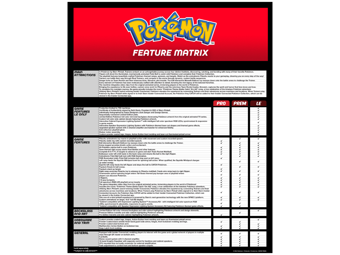 Pokémon Pinball