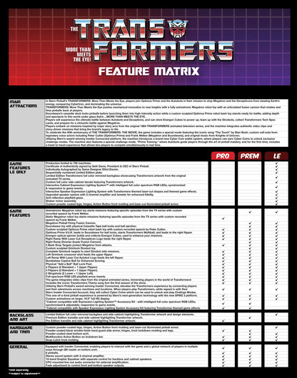 Transformers: More Than Meets The Eye